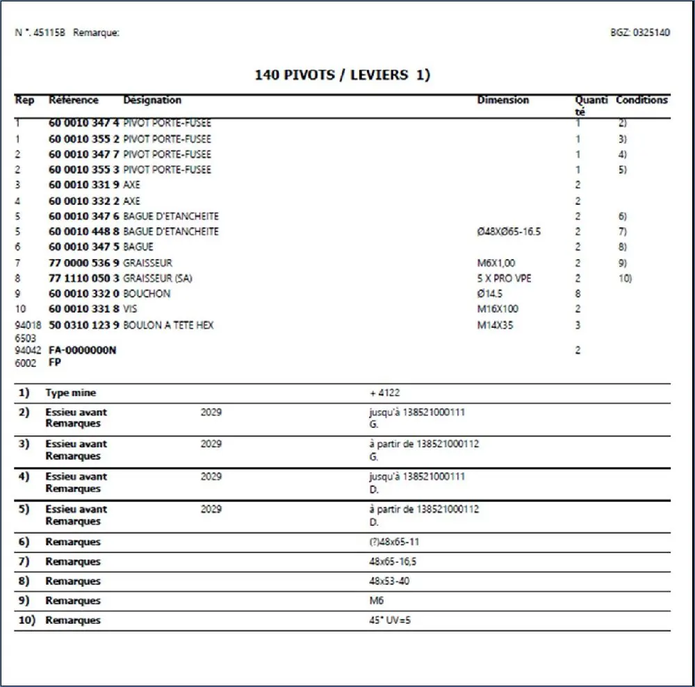 PIVOT (PORTE FUSEE)PONT AV 4RM DROIT